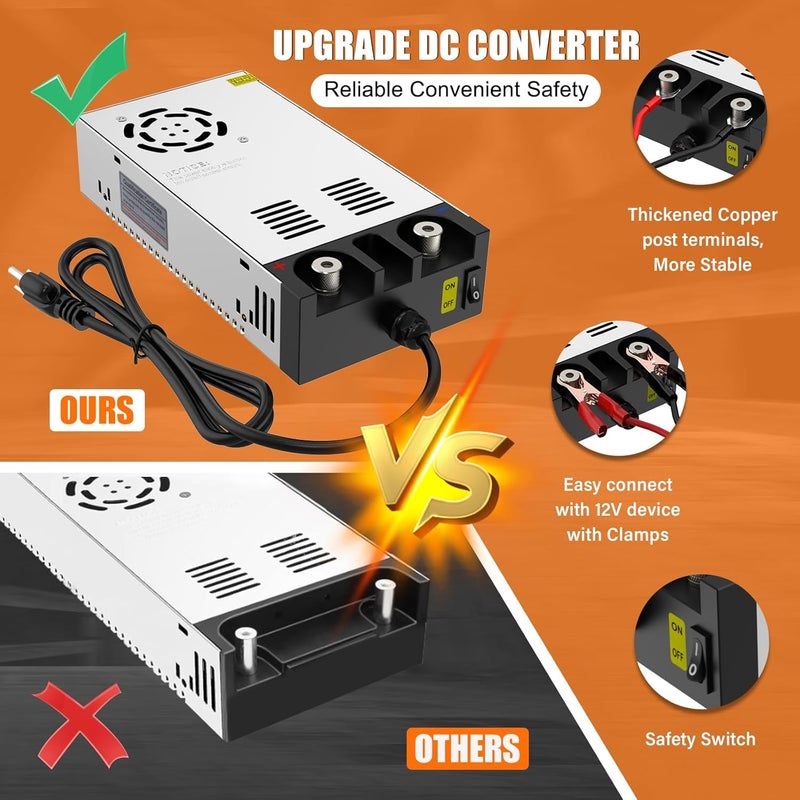 IMAYCC Diesel Heater Power Supply,110V to 12V DC Converter, AC to DC Converter 600W 50A,120V to 12V Power Supply - Image 3